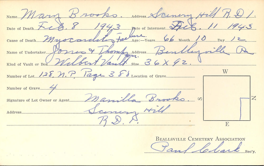 Mary Brooks burial card